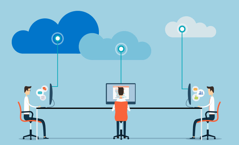 Types of Cloud Computing 